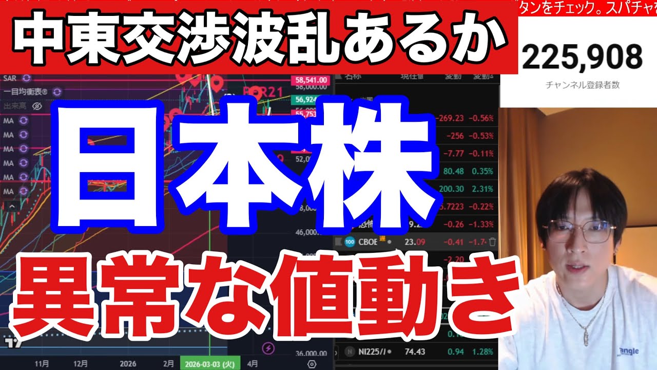 4/11【日本株異常な値動きヤバすぎる‼️】中東情勢交渉控えAI関連だけ爆上げ&rarr;日経平均急伸の異常な二極化相場。WTI原油急落、ドル円159円。米国株、ナスダック、AI関連銘柄急騰。仮想通貨BTC上昇