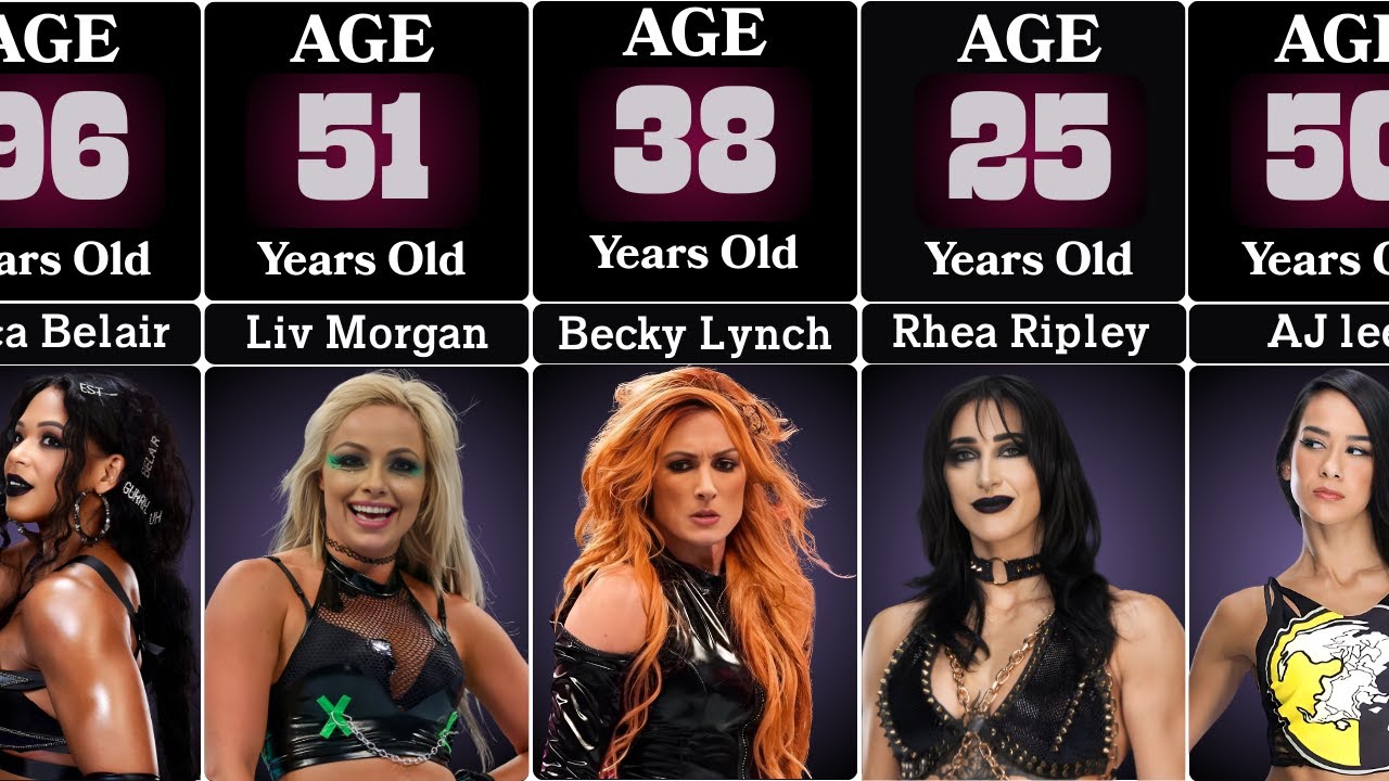 REAL Age of WWE Female Wrestlers in 2025