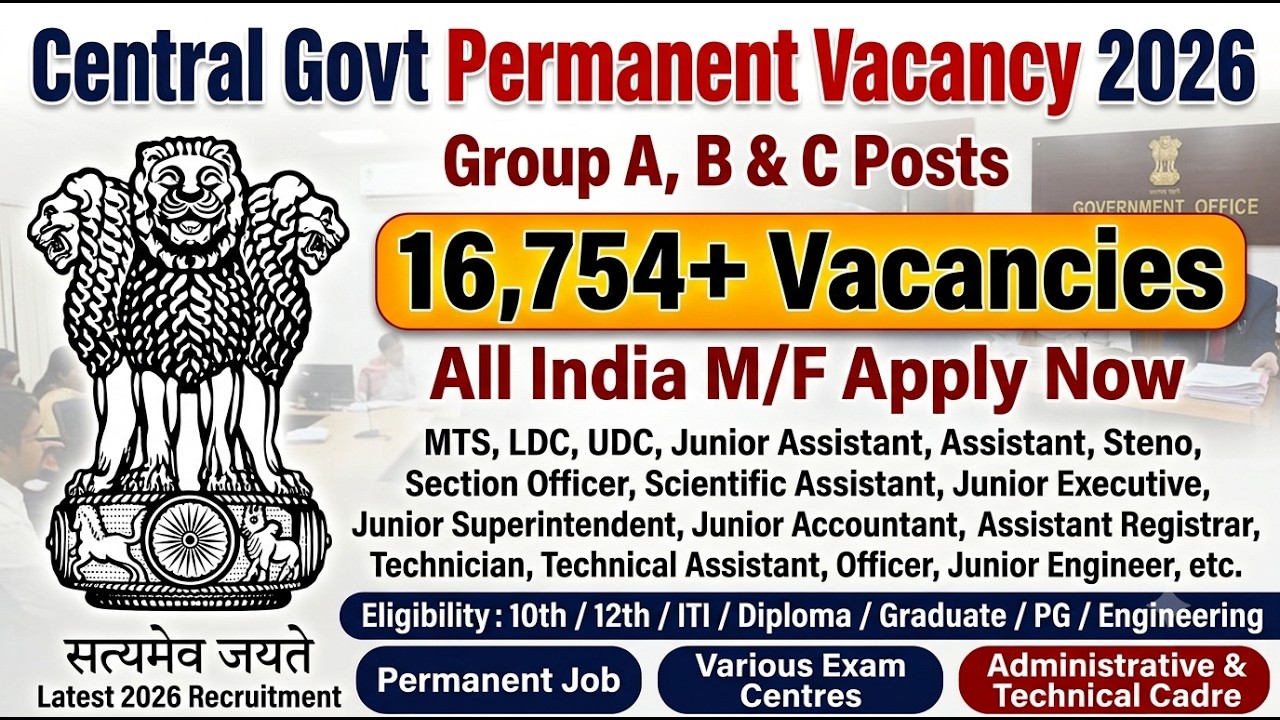 Central Govt Group A, B & C New Vacancy 2026🎯Freshers Apply Now😨 16,754+ Vacancies🚨10th/12th Pass