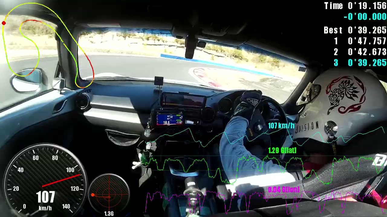 20260308 日光サーキット 39.287
