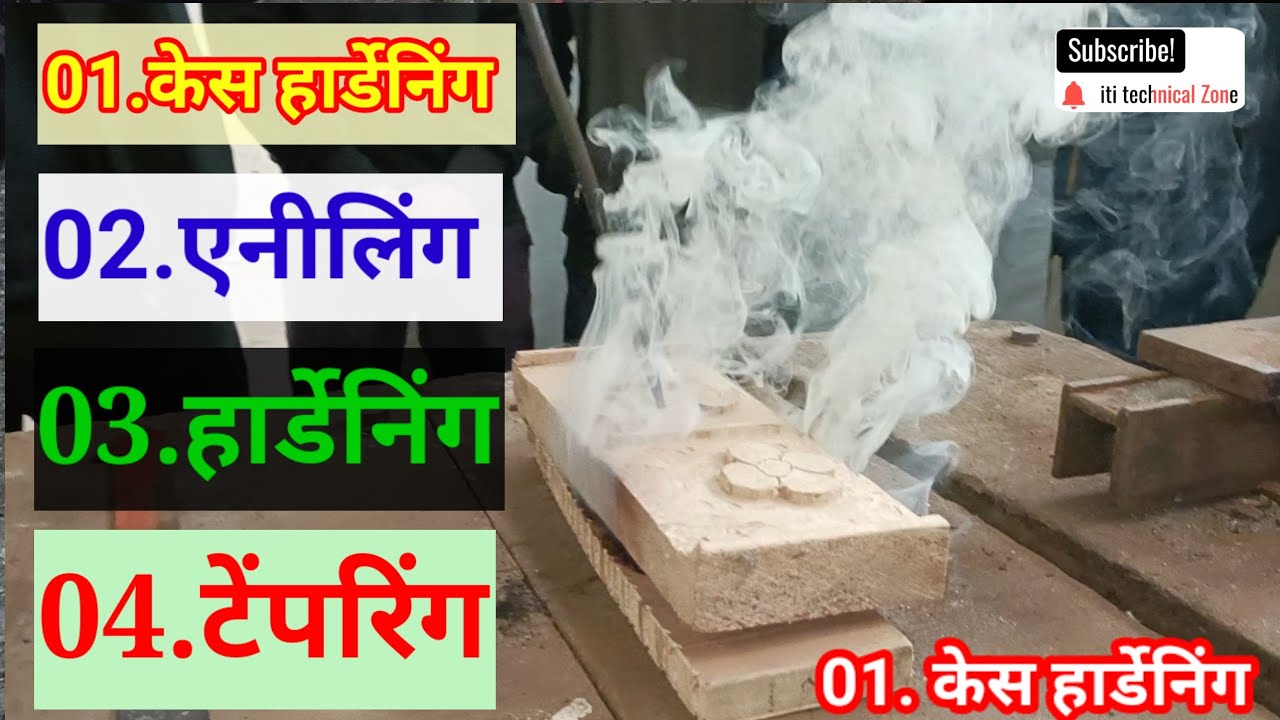 Case Hardening Annealing Hardening Tempering  // Heat Treatment