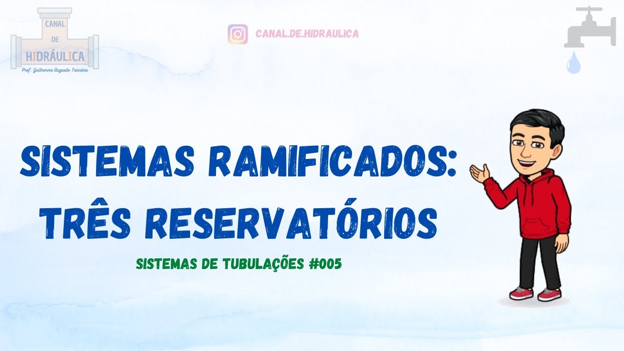 Problema dos três reservatórios – Sistemas de tubulações #005