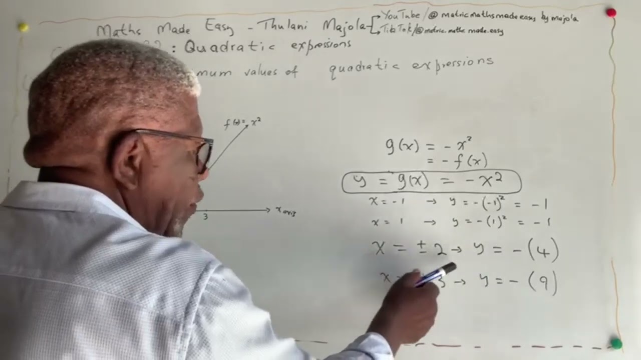 22.2.2.11 Quadratic Expressions | Min/Max Value and corresponding x-value