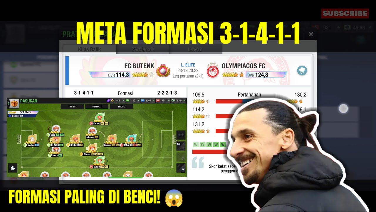 Meta Formasi Paling Di Benci 3-1-4-1-1 😱 Top Eleven