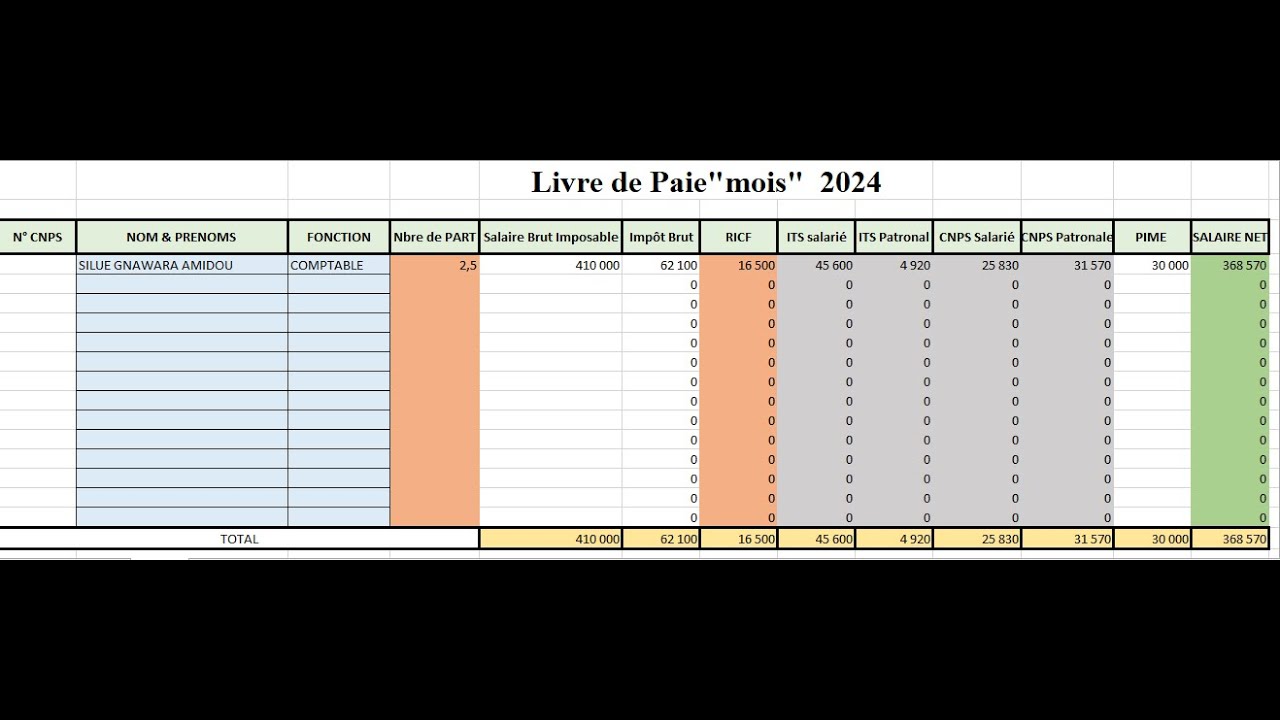 NOUVELLE REFORME ITS 2024 : Paramétrage complet du fichier