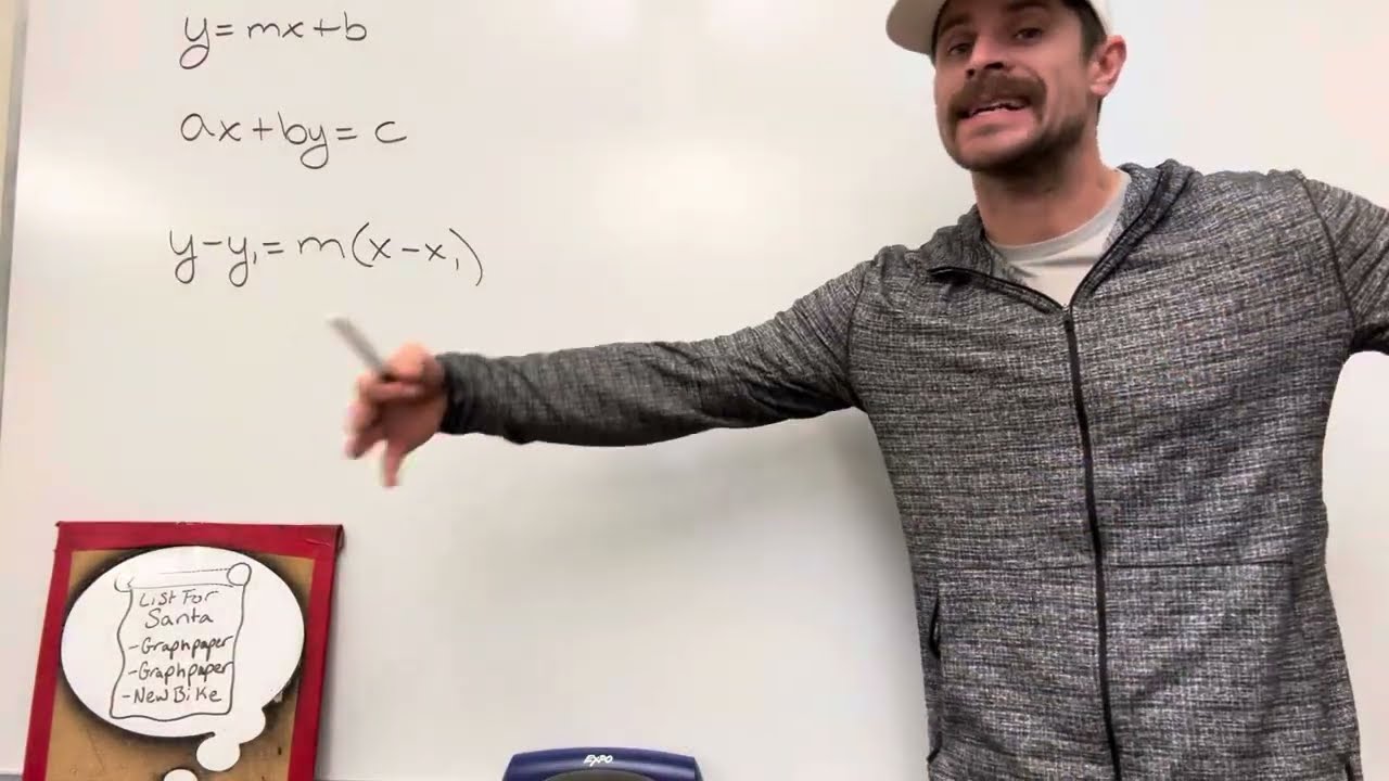LINEAR EQUATIONS Slope Intercept, Standard, Point Slope Explained