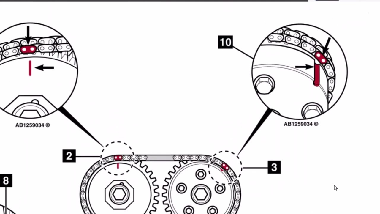 REPLACE TIMING CHAIN DACIA SANDERO, ENGINE CODE,B4D4,(XJF)(20),49(67)6300,67(91)4500 R-CAT 2020-2023