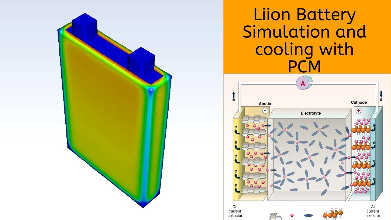 Охлаждение батареи с использованием PCM в ANSYS FLUENT с UDF