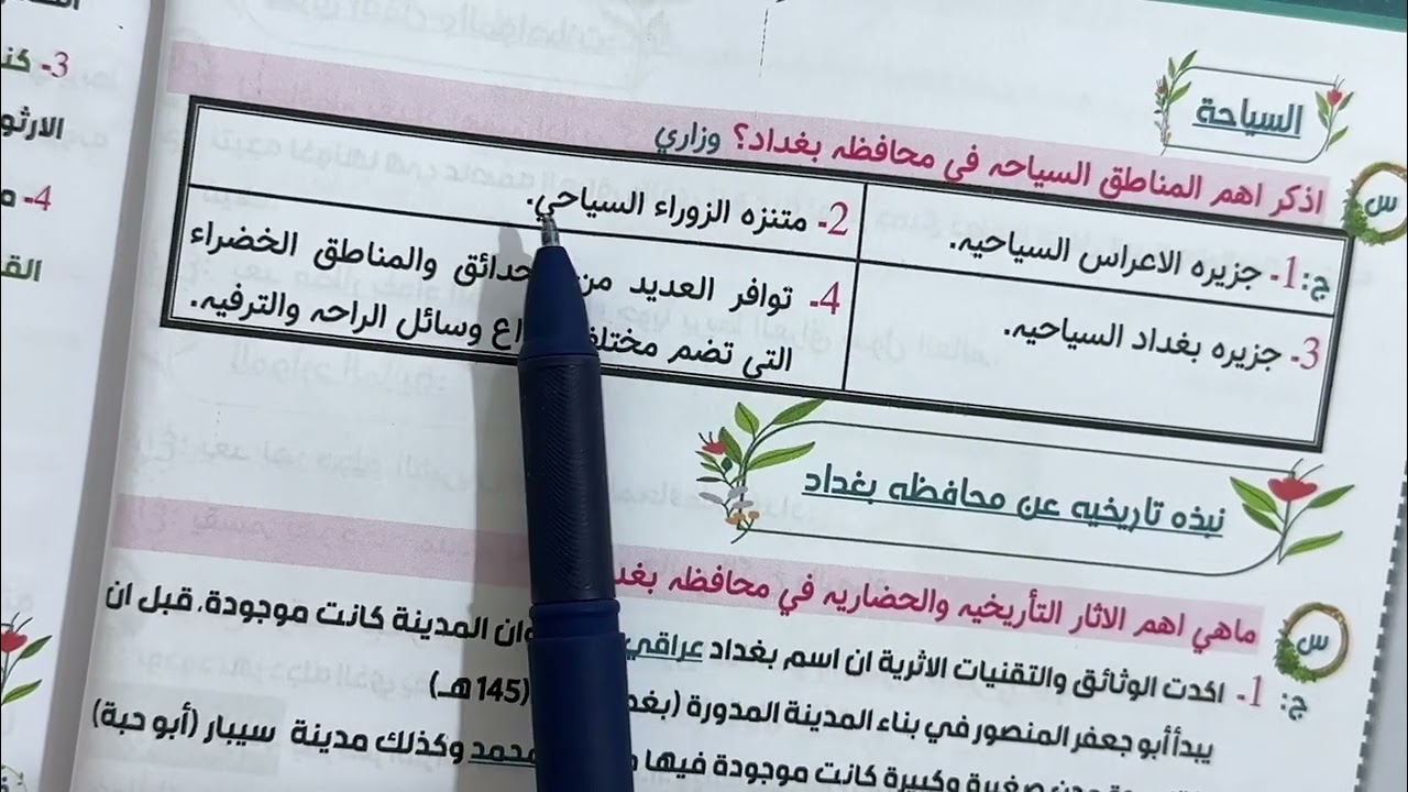 اجتماعيات السادس ابتدائي ملخص محافظة بغداد بدون حذف مع الاسئلة الوزارية