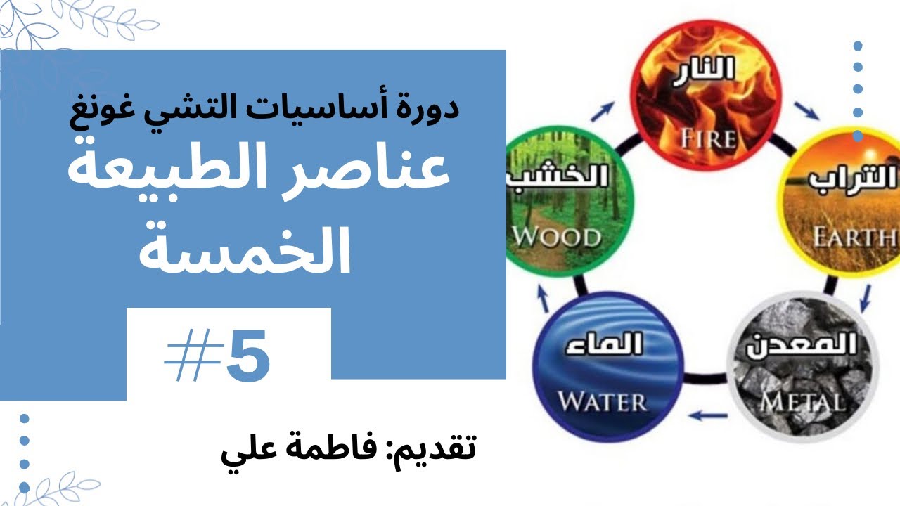 تشي غونغ-عناصر الطبيعة الخمسة