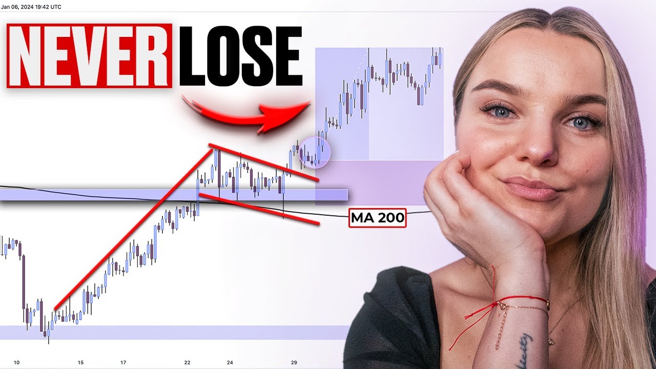 An Incredibly Easy Full Technical Analysis Trading Course (For Beginners)