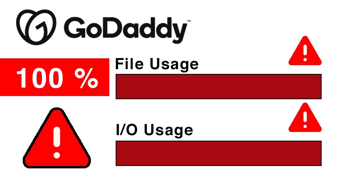 Managing Resource Limits | CPU Usage & Memory Limits Ultimate Guide (GoDaddy 2022)