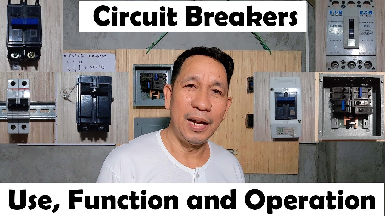 TUTORIAL | Types of Circuit Breaker. Use, Functions and Operation.