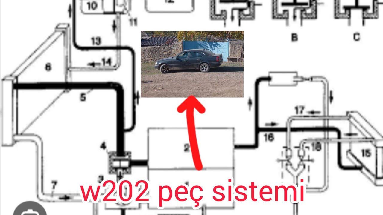 W202 PEÇ İSTİ VURMUR-RADİATOR TƏMİZLƏMƏ