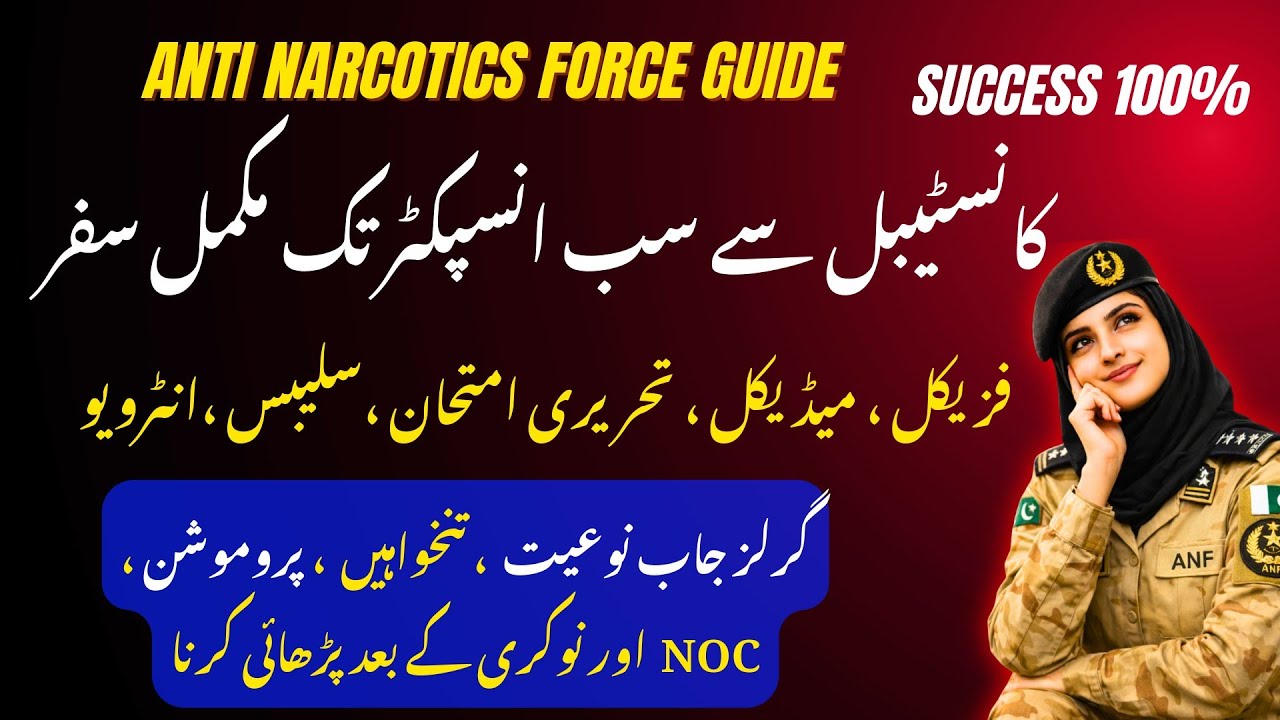 ANF Recruitment Guide 2026 from Constable to Sub Inspector | ANF Girls Jobs | ANF Test Preparation 