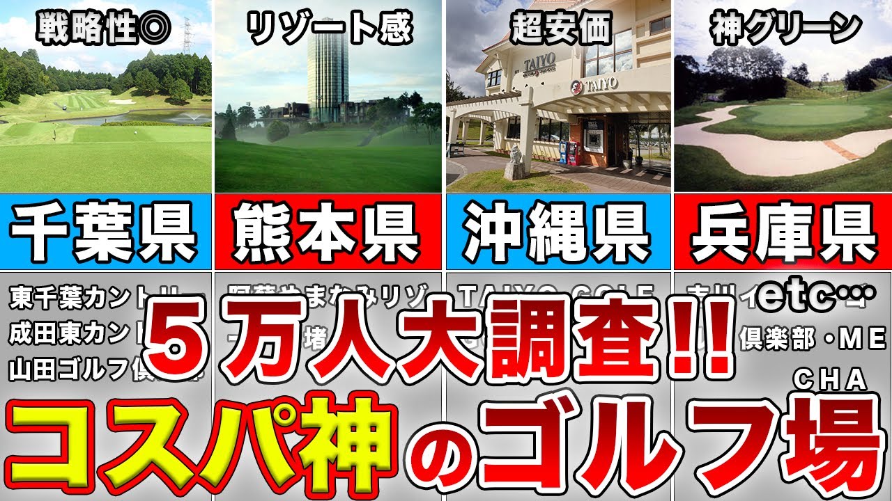 【５万人調査】全国にある