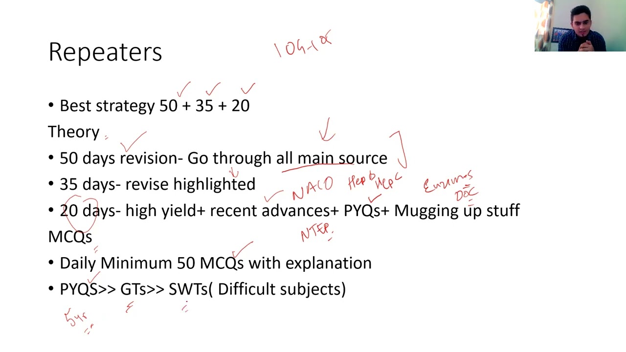 NEET PG 2022 revised strategy for Repeaters, Freshers & Interns