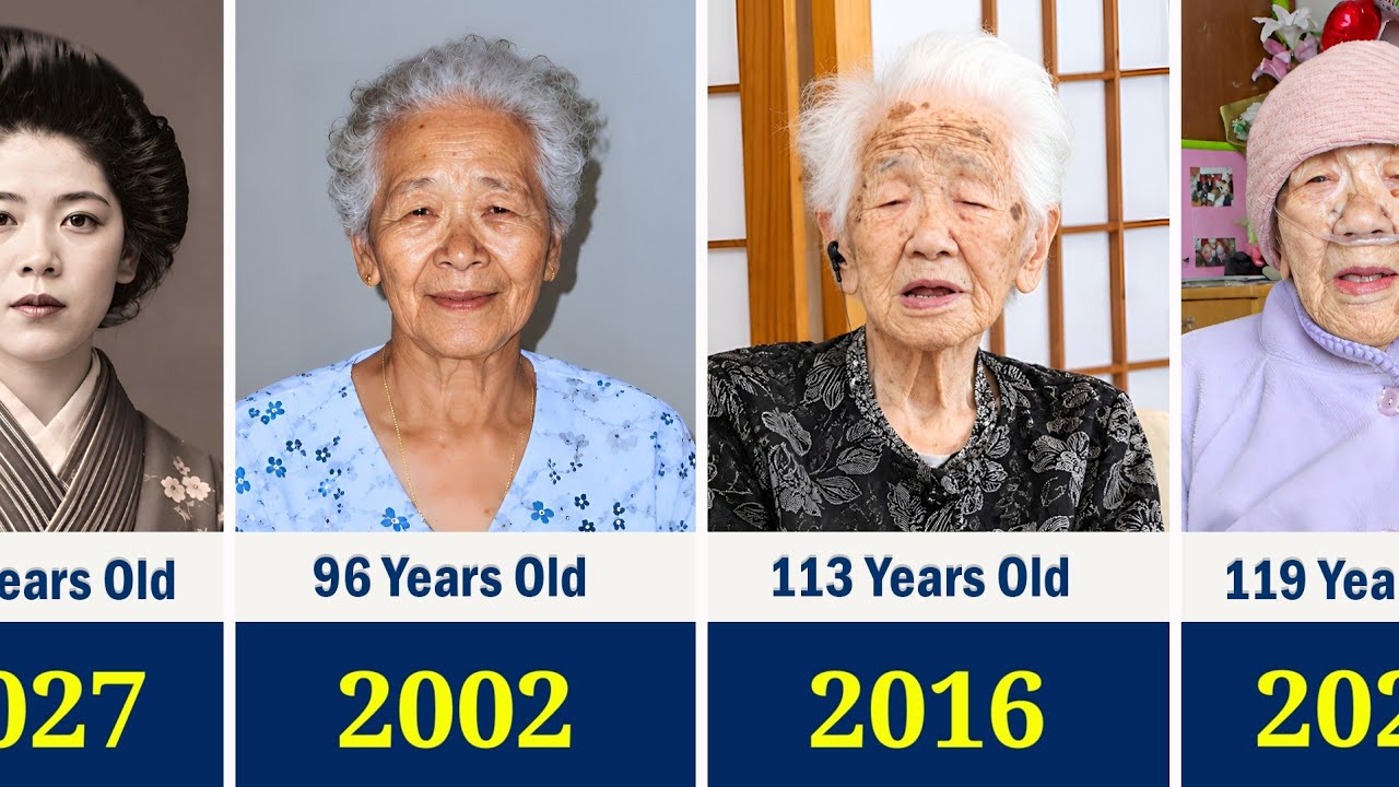 Трансформация старейшей женщины в мире: от 1 года до 119 лет (1903&ndash;2022)