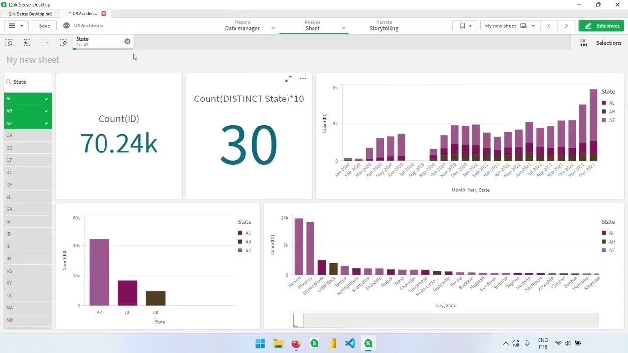 Изучите Qlik Sense — использование главных элементов в Qlik.