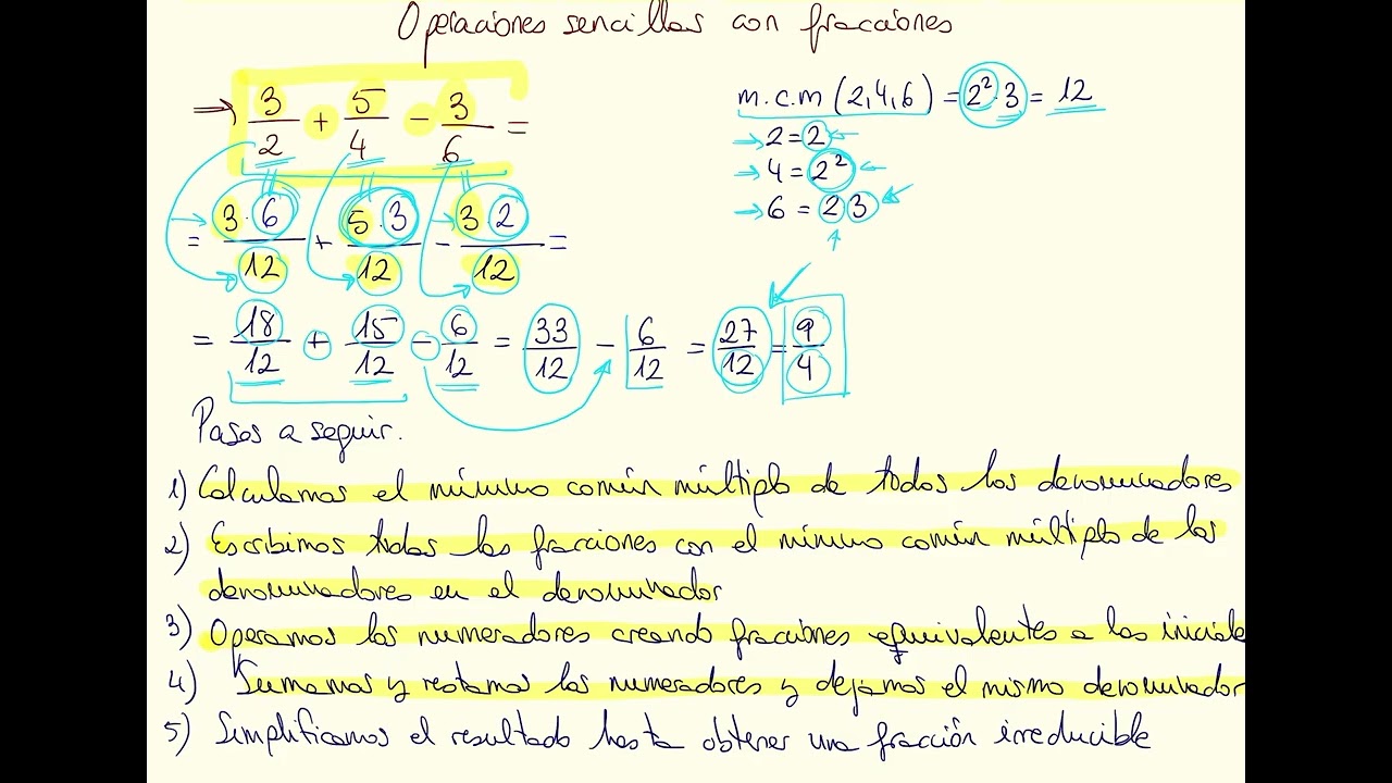 Sumas, restas, multiplicaciones y divisiones sencillas de fracciones