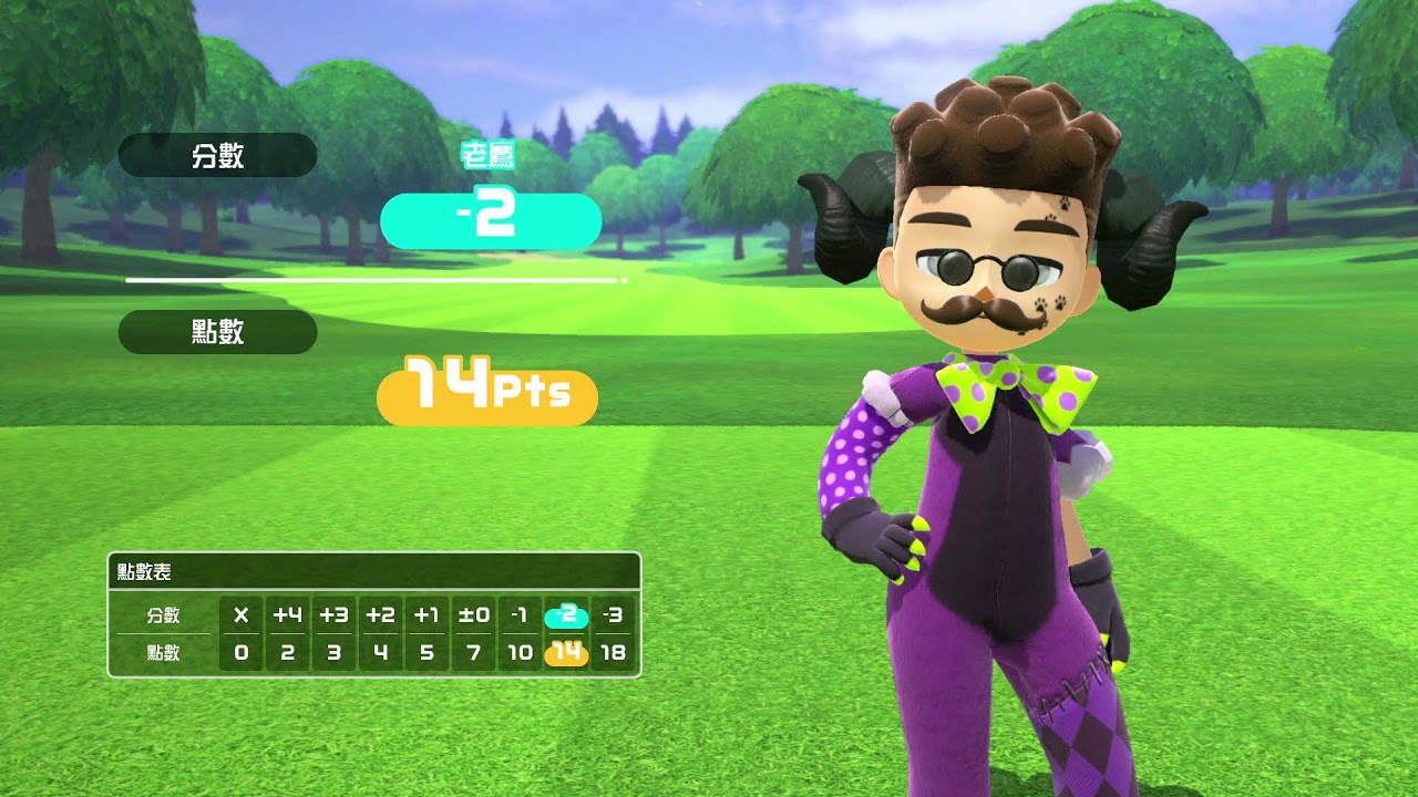 NSS:Math of golf