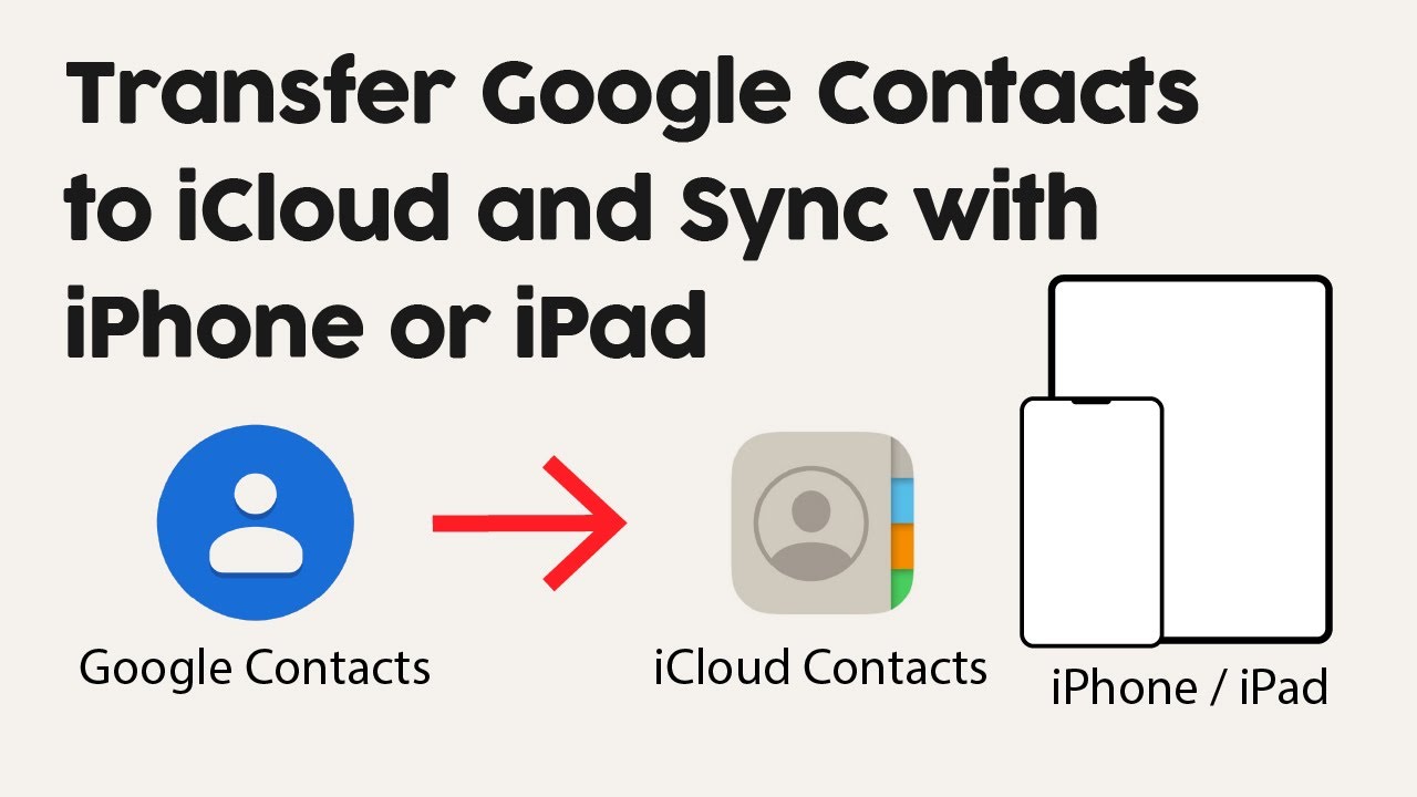 Transfer Google Contacts to iCloud and Sync with iPhone or iPad
