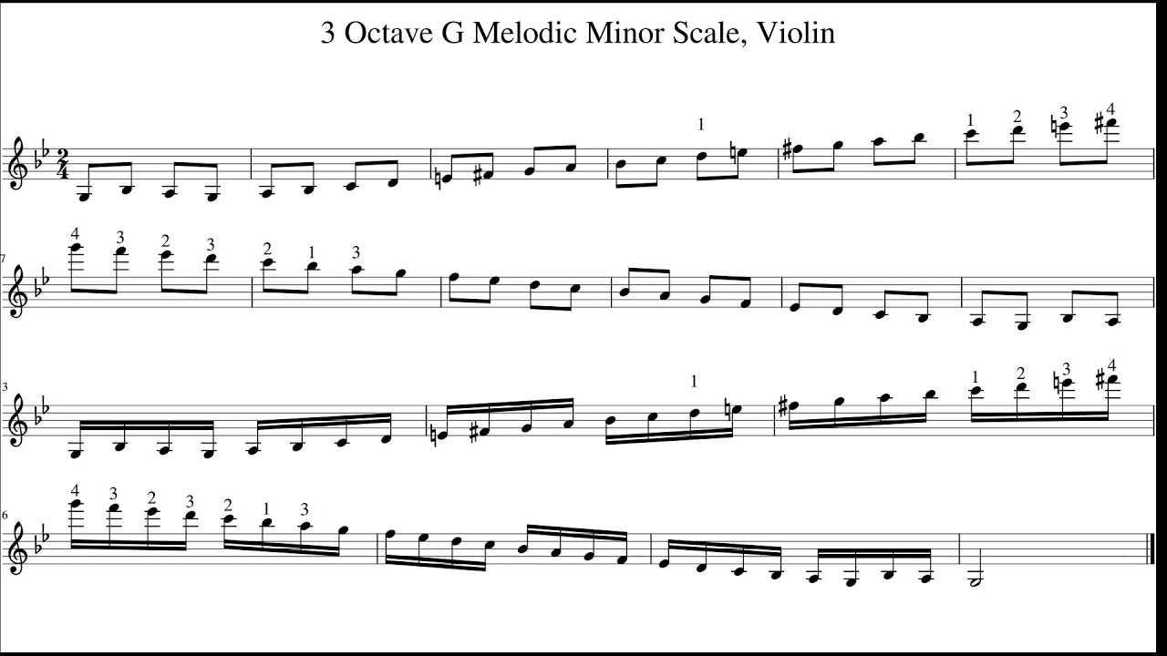 3 Octave G Melodic Minor Scale, Violin