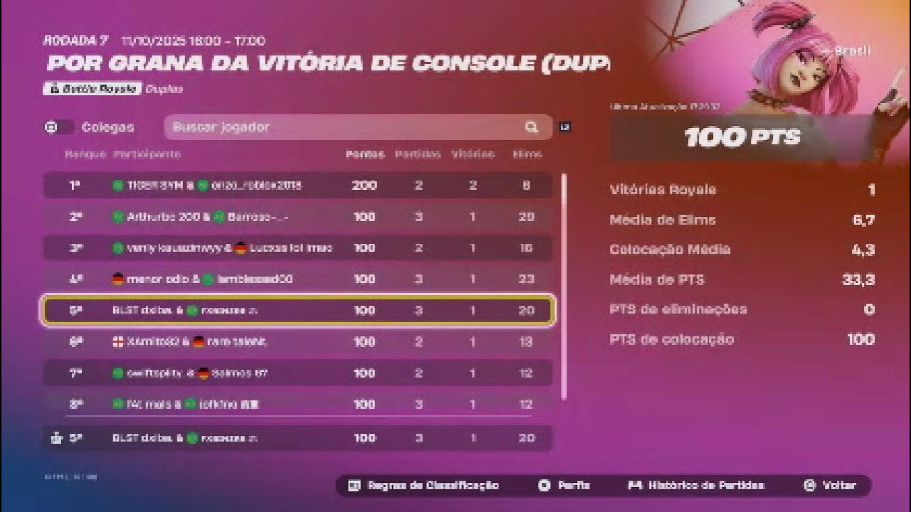 COMO PEGAMOS 200$ NA CONSOLE CUP