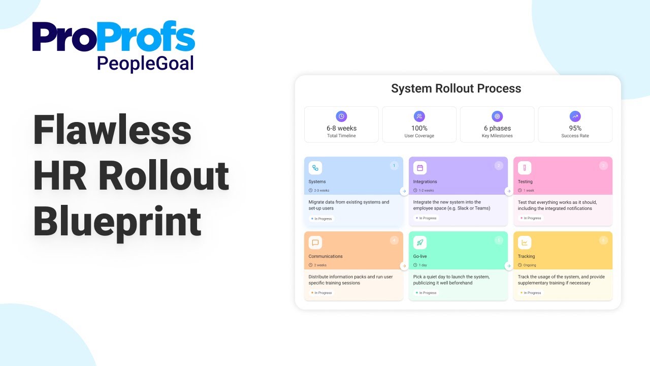 How to Implement a New HR System Without Chaos | PeopleGoal