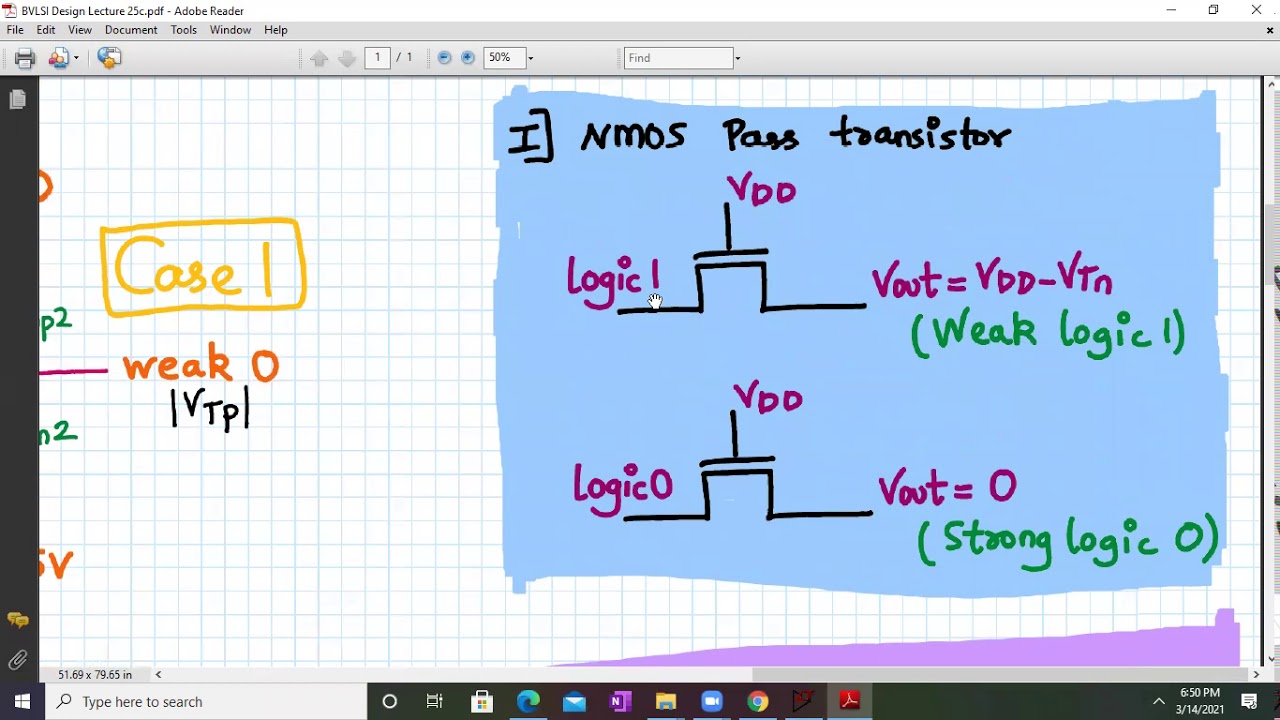 XOR gate transistor level implementation: Compact Technique 1
