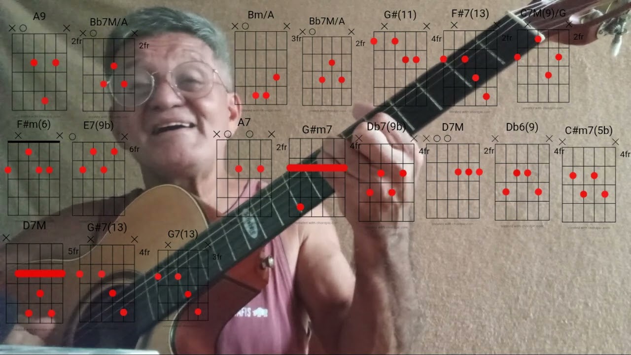 AULAS DE BOSSA NOVA E MPB
