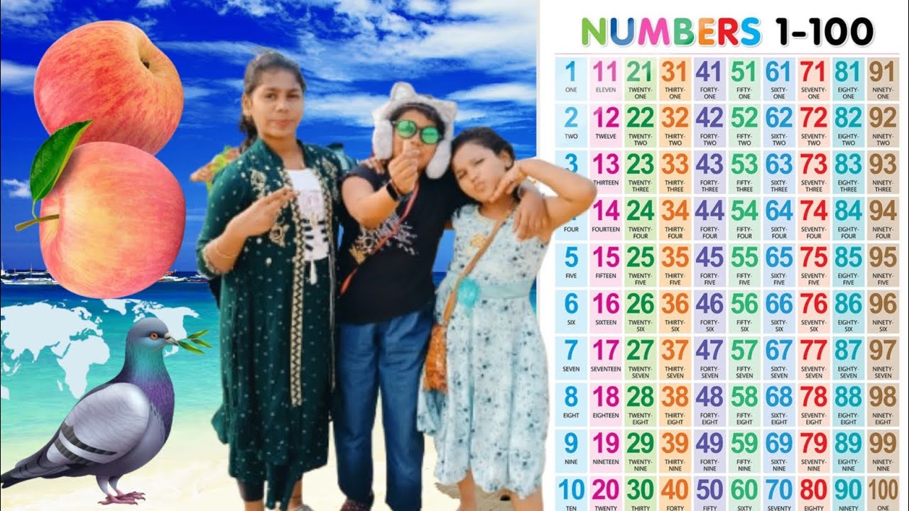 Numbers from 1 to 100 || play with numbers