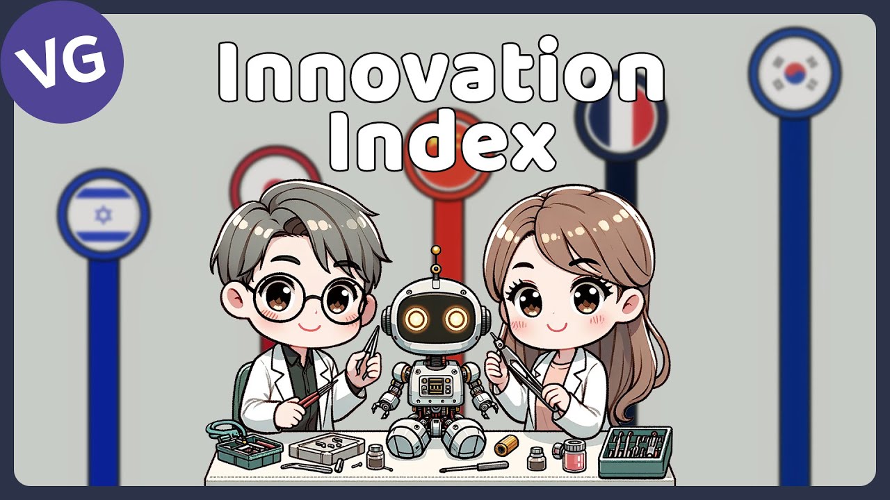 The Most Innovative Countries in the World