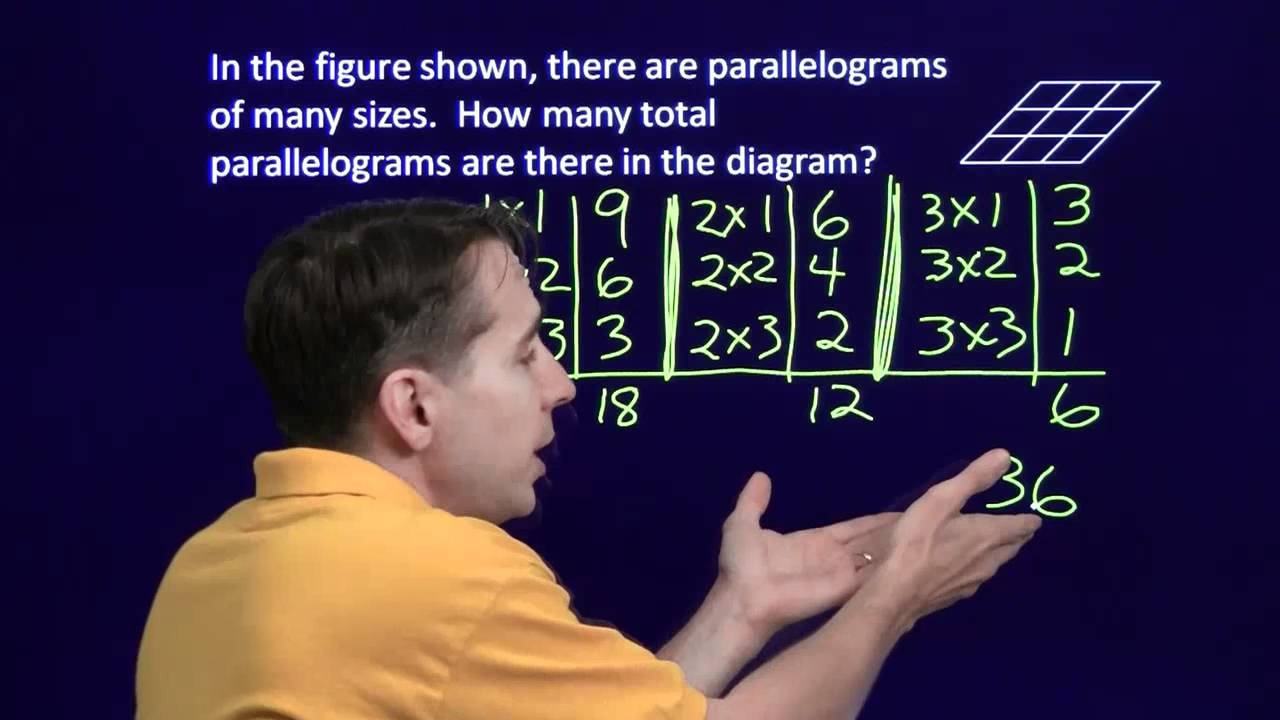 MATHCOUNTS Mini #21 - Counting Rectangles in a Grid/Squares in a Lattice Grid