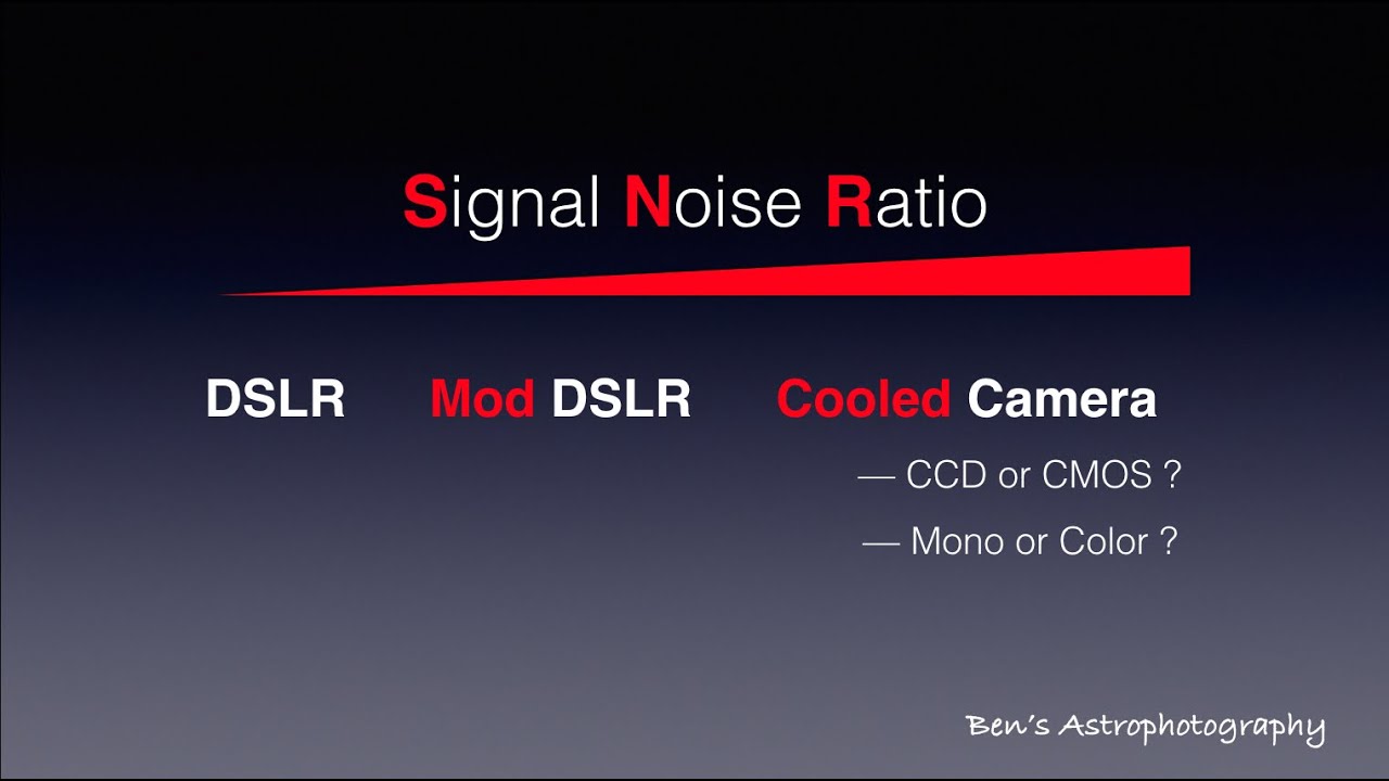 Choosing a Deep Sky Camera