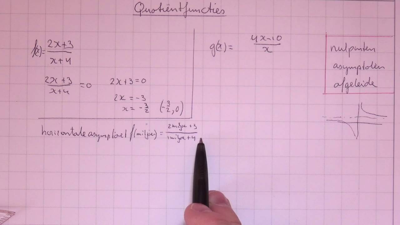 VWO6wisA_H2_3 Quotiëntfuncties