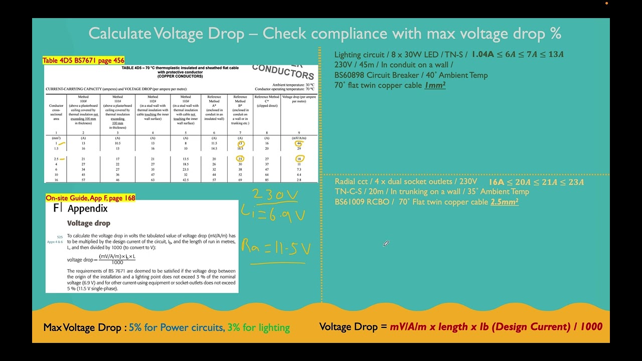 Step 5 - Calculate Voltage Drop - 7 Part Series - Cable Selection
