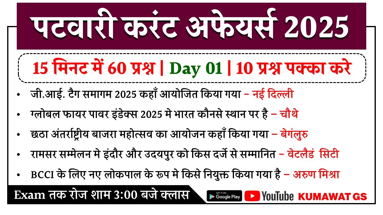 Patwari Exam 2025 | Patwari current affairs | 60 questions in 15 minutes | Day 01 | Make sure of ...