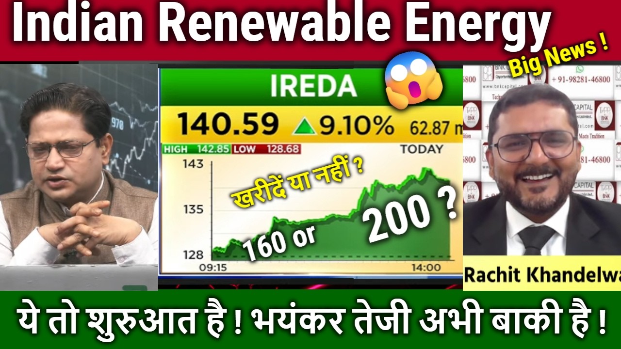 Indian Renewable Energy latest news.analysis,buy? IREDA share latest news,q4 results,target 2026