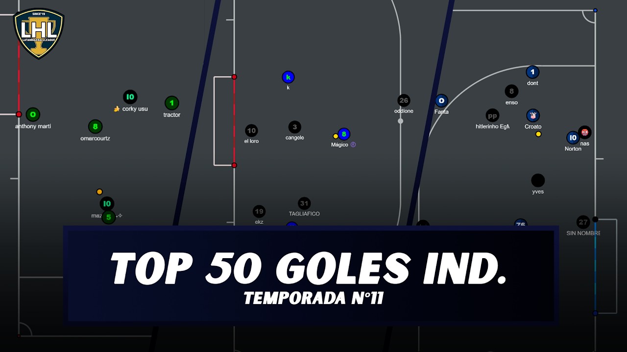 ¡EL TOP 50 DE GOLES INDIVIDUALES DE LA ONCEAVA TEMPORADA DE LHL! - LHL