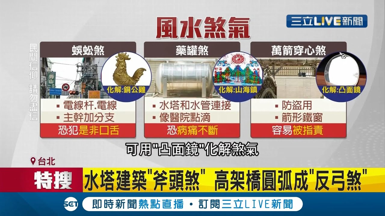 風水學問大！曝大樓密集都會區易出現