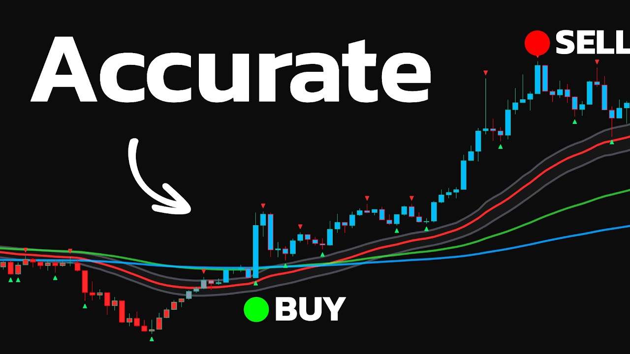 Delete ALL Your Indicators, and Use Only THIS One! [Perfect for Scalping]