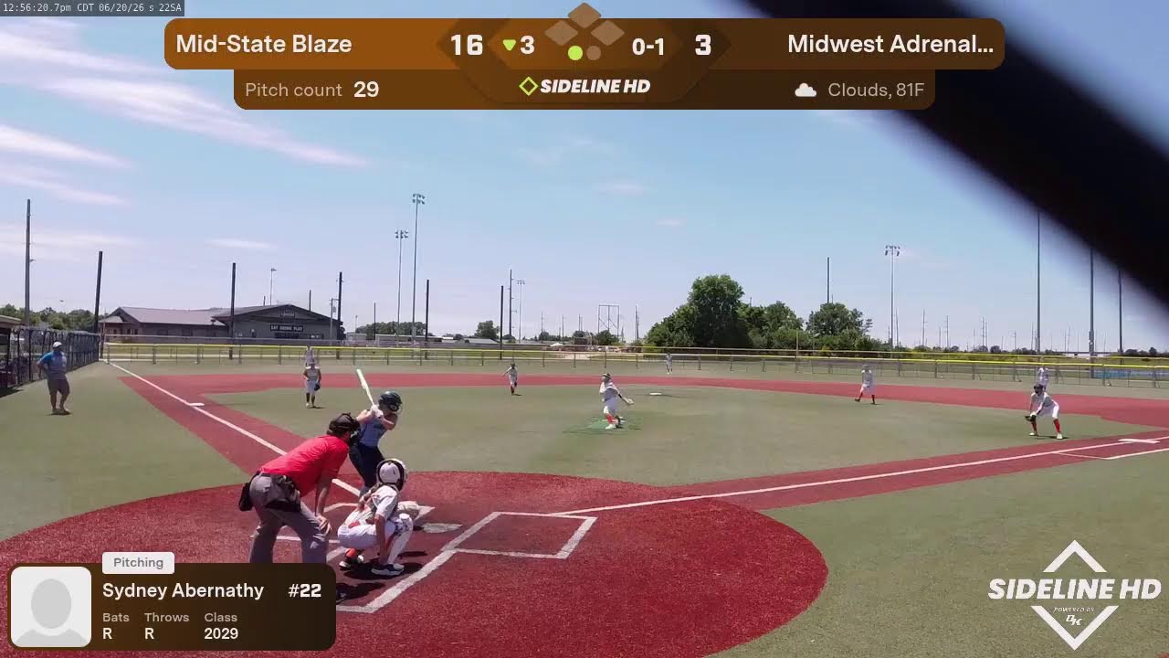 Mid-State Blaze @ Midwest Adrenaline (2026.06.20)