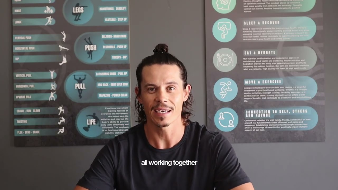 Men's Health Coaching