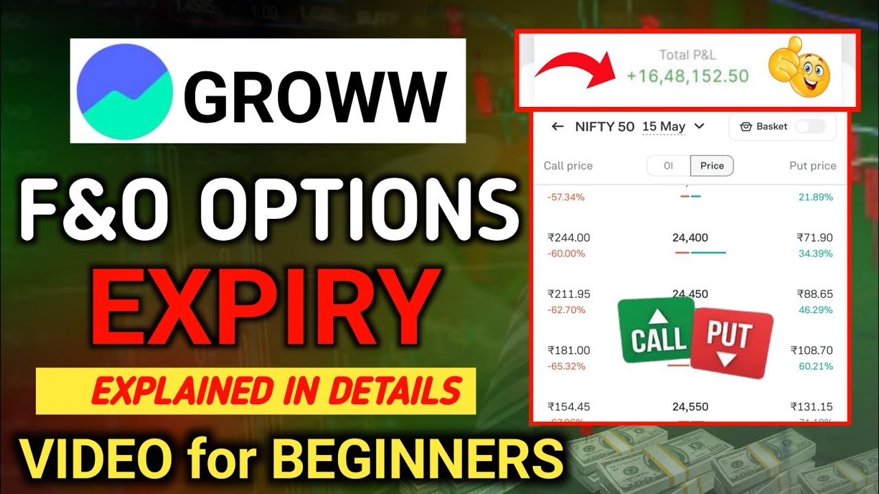 F&O trading in groww app expiry date | groww app option expiry date | f&o trading in groww app