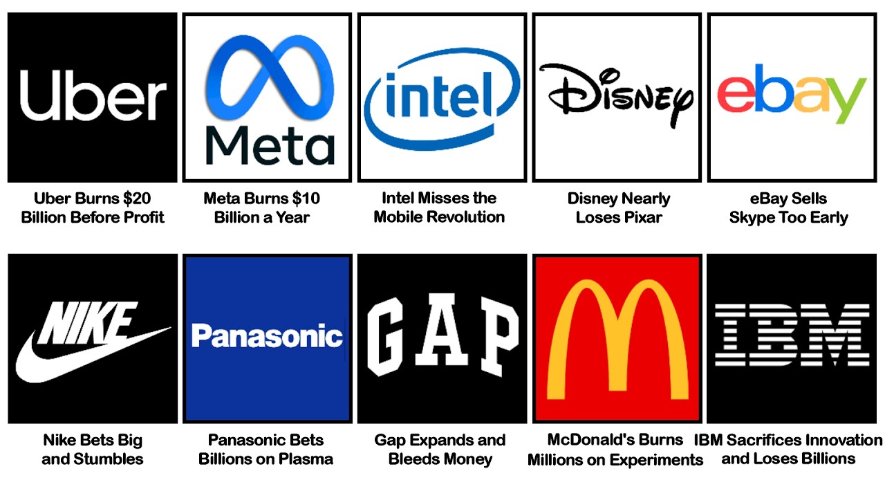 Worst Investment Decisions Ever Explained Like You’re 5
