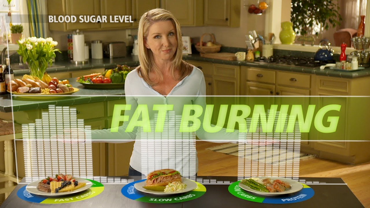 The Simple Science of the Food Lovers Fat Loss System