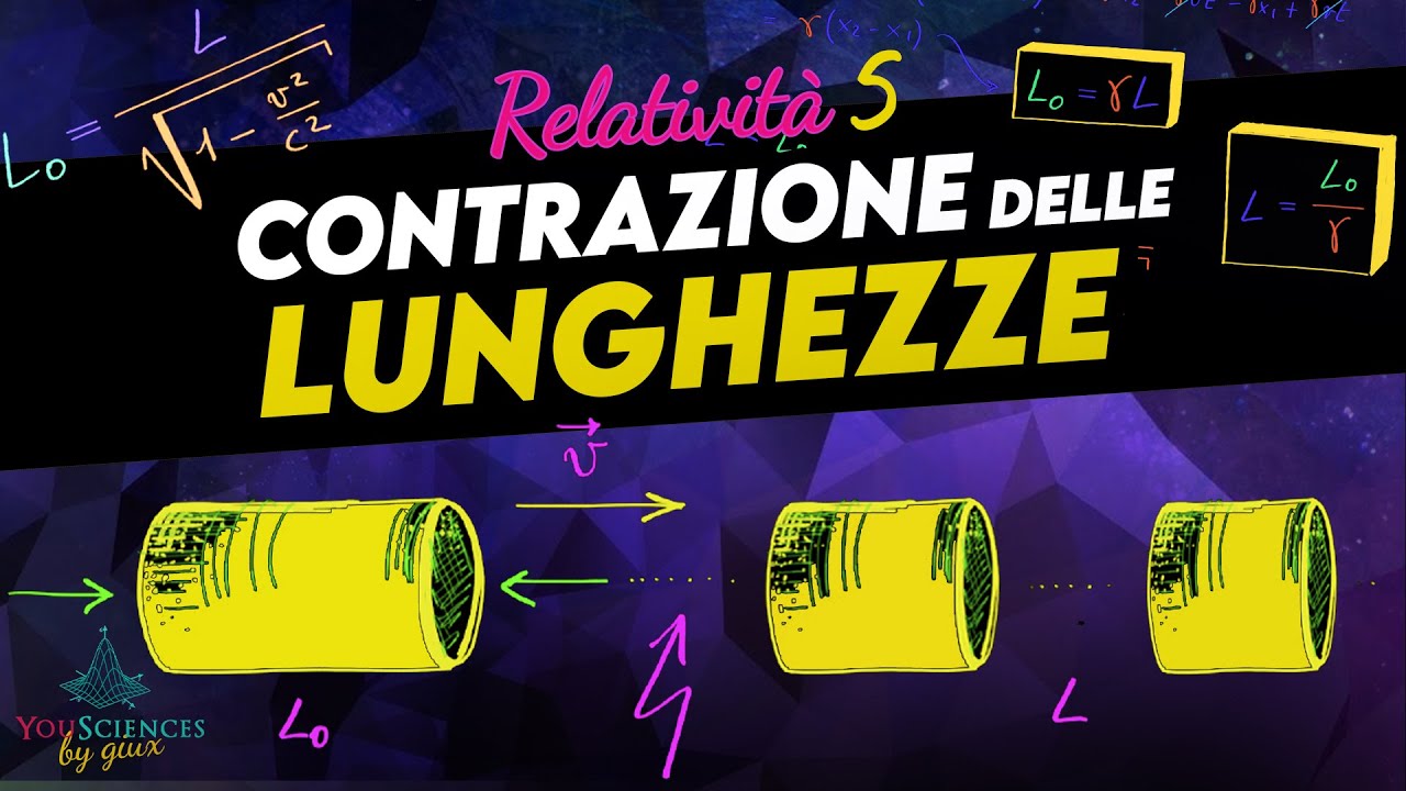 La CONTRAZIONE delle LUNGHEZZE in RELATIVITA RISTRETTA #05