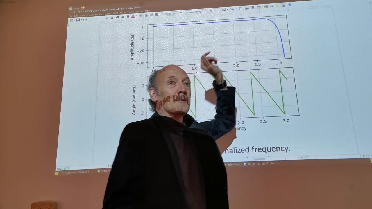 Lecture Advanced Digital Signal Processing, part 09b and 10a
