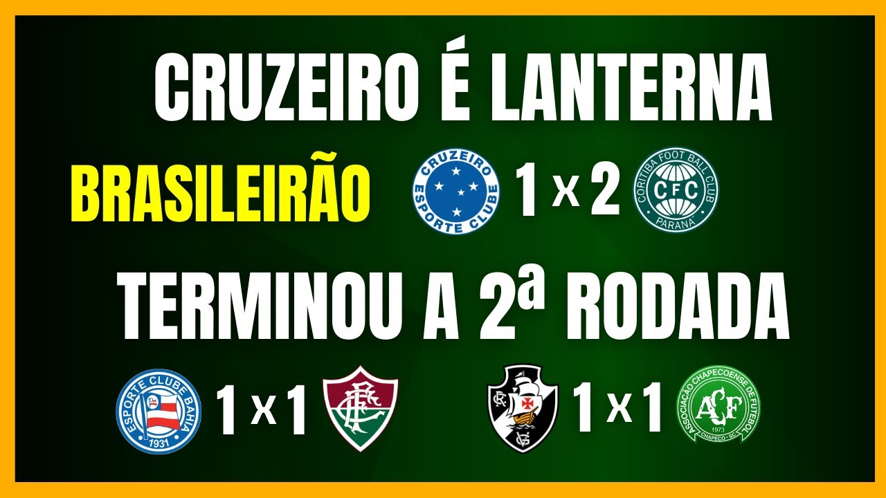 BRASILEIRÃO 2026 | CRUZEIRO É LANTERNA | VASCO TROPEÇA | TERMINOU A 2ª RODADA